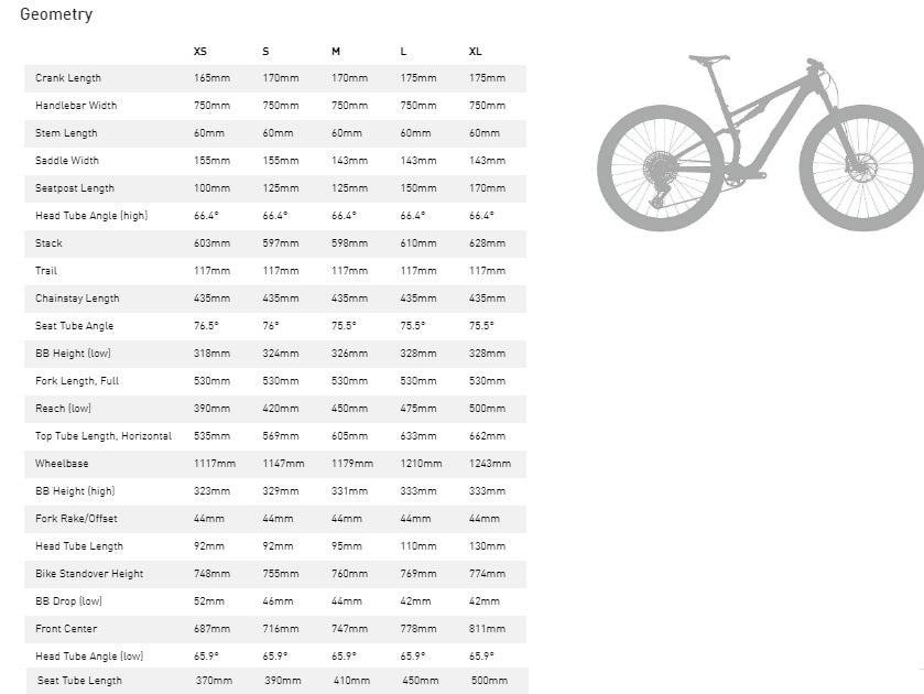 Specialized Epic 8 Expert 12 Speed Full Suspension Mountain Bicycle