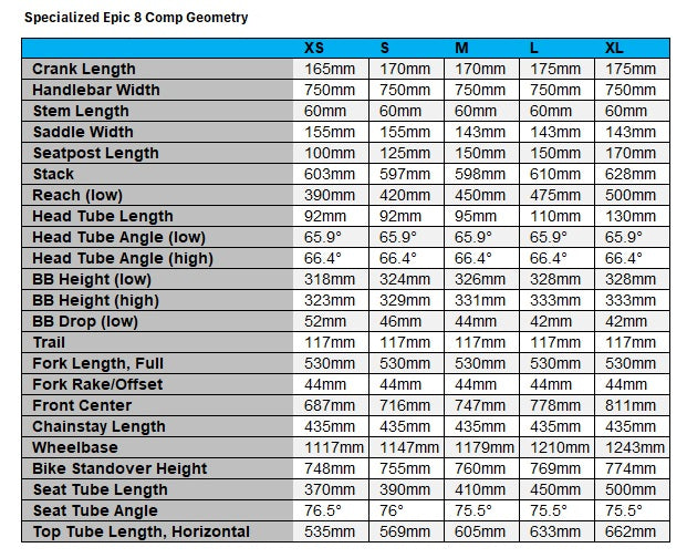 Specialized Epic 8 Comp SRAM AXS Eagle Full Suspension Carbon Mountain Bike