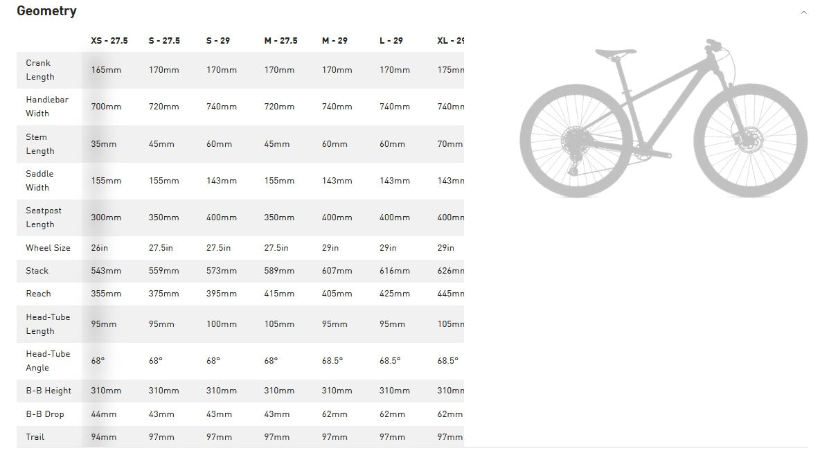 2026 Specialized Rockhopper Base 9 Speed Hardtail Mountain Bike