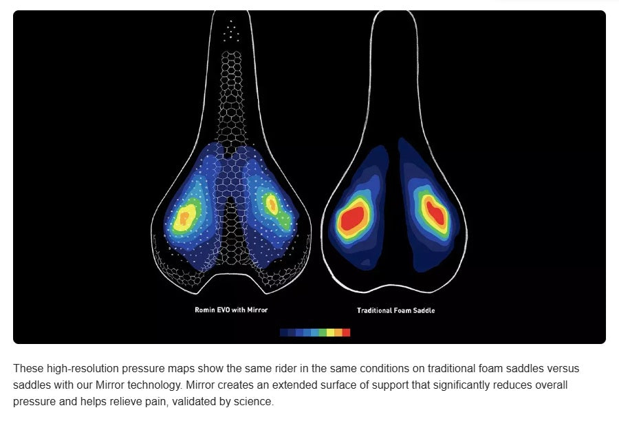 Specialized Romin EVO Pro with Mirror Bicycle Saddle