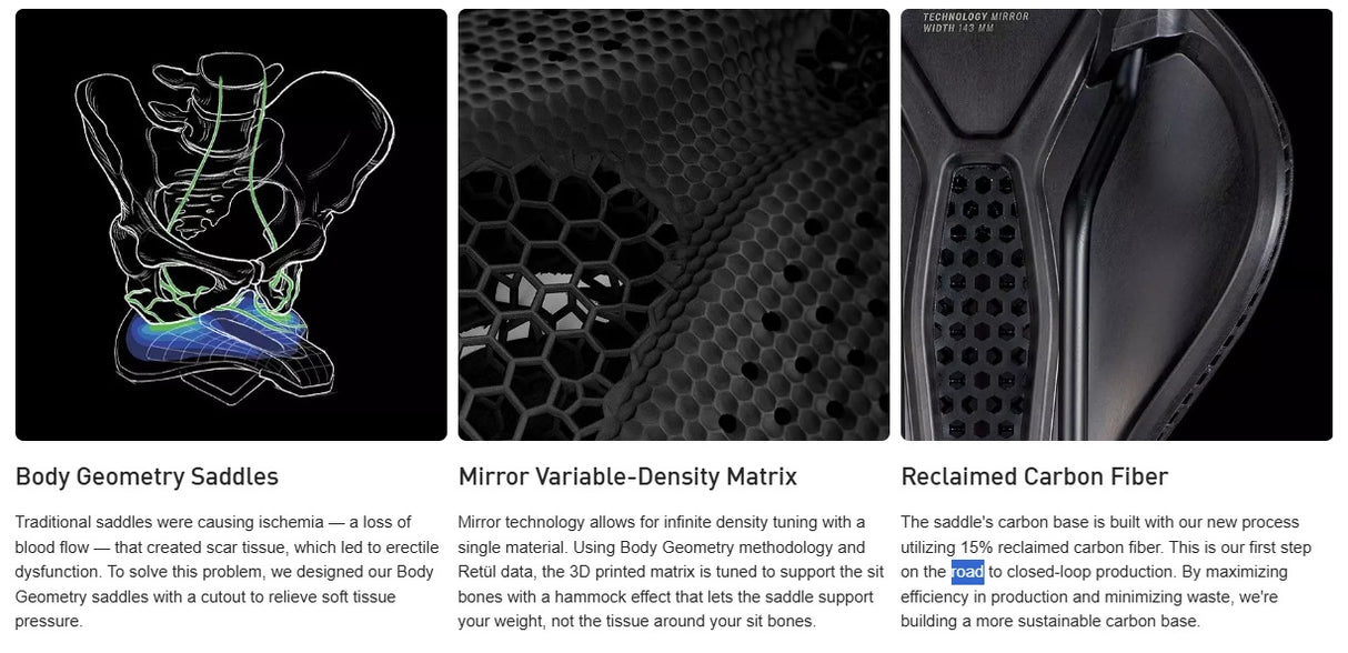 Specialized Romin EVO Pro with Mirror Bicycle Saddle