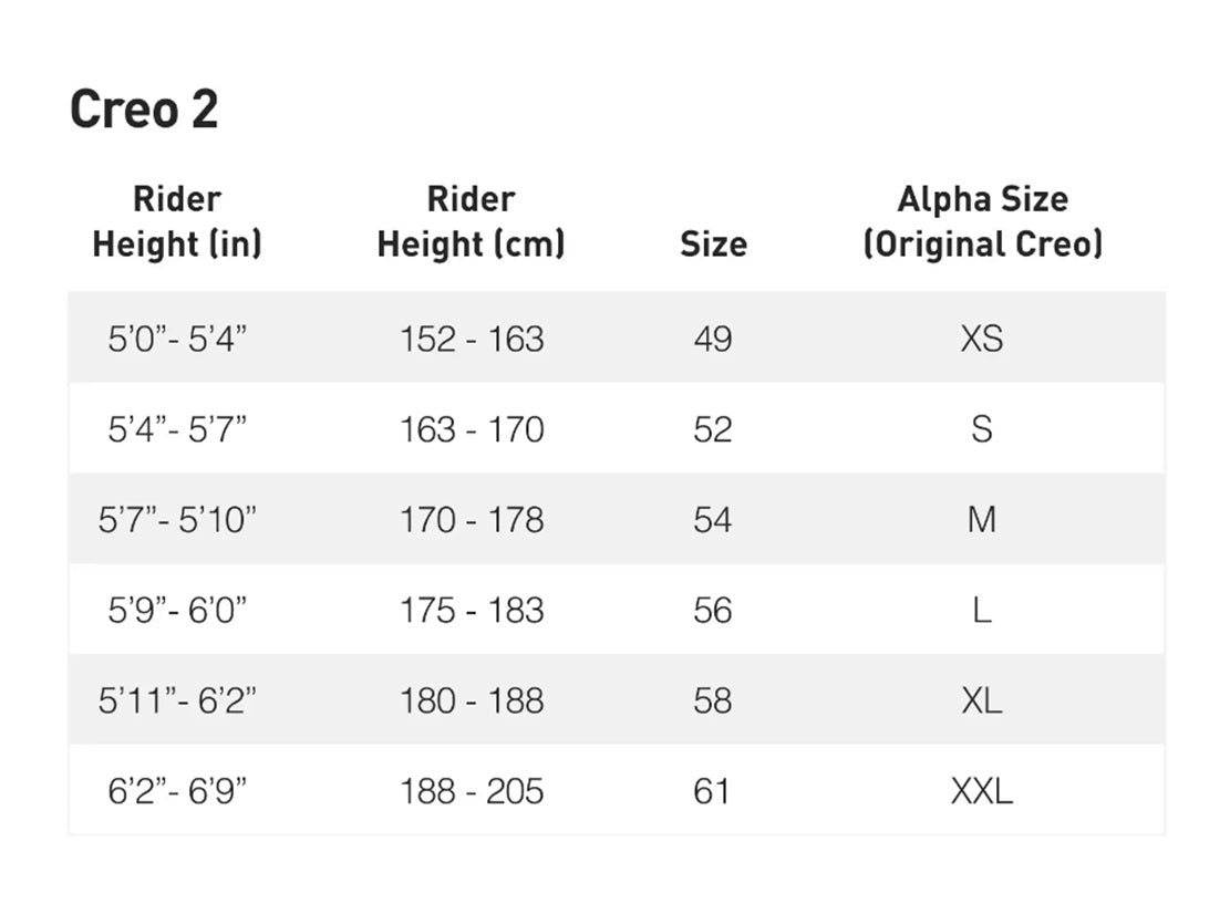 Specialized Turbo Creo 2 Expert SRAM Rival eTap AXS 12 Speed Carbon Gravel E-Bike