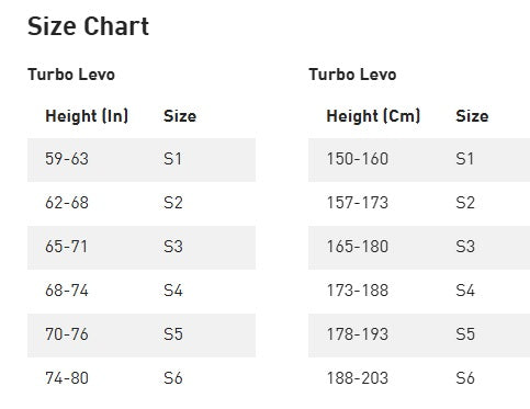 Specialized Turbo Levo 4 SRAM Eagle 70 Full Suspension Mountain Electric Bike