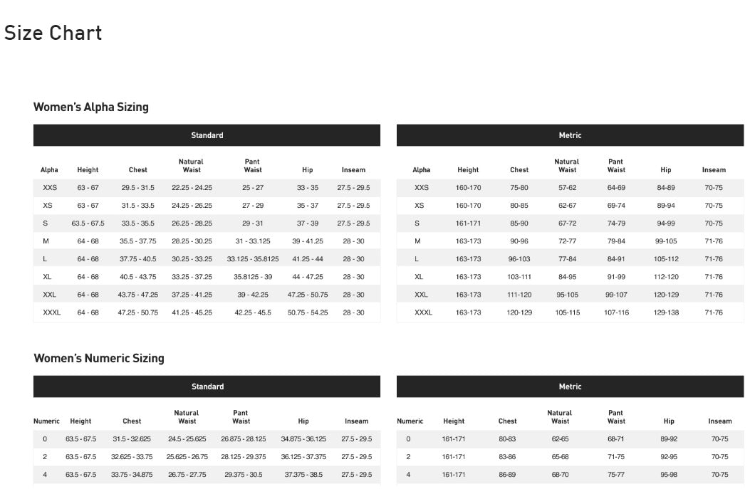 Specialized Women’s RBX Cycling Shorts