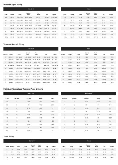 Specialized Women’s Trail Bike Shorts - Without Liner