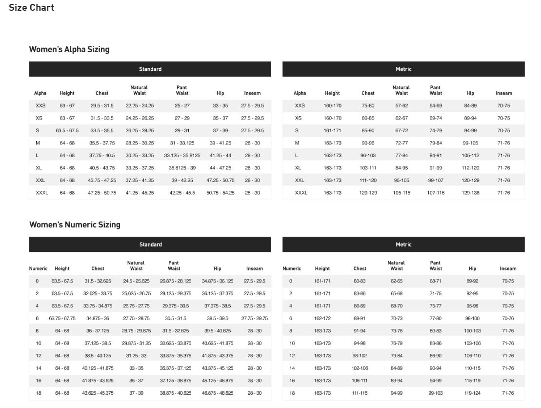 Specialized Women's Trail Cycling Shorts With Liner