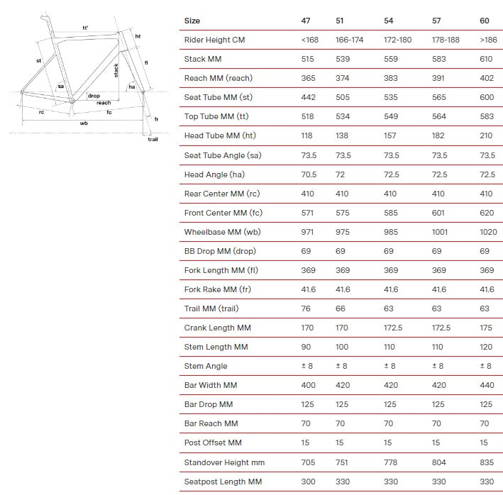 2022 BMC Teammachine ALR ONE 11 Speed Ultegra Road Bike