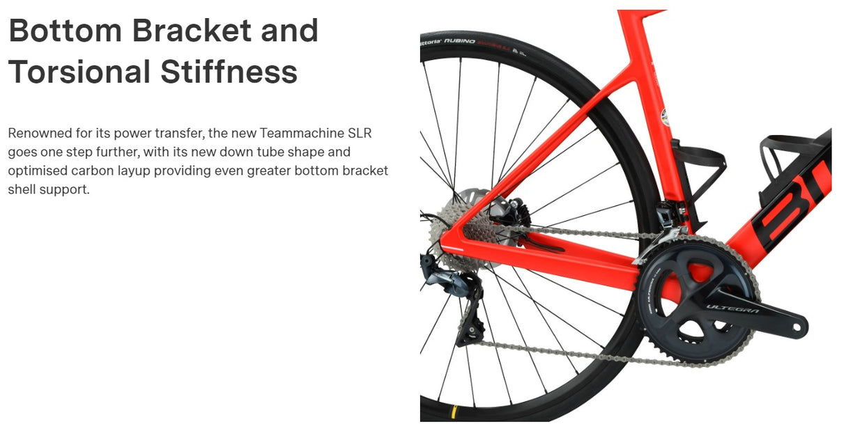 BMC Teammachine SLR FIVE Ultegra 11 Speed Carbon Road Bike