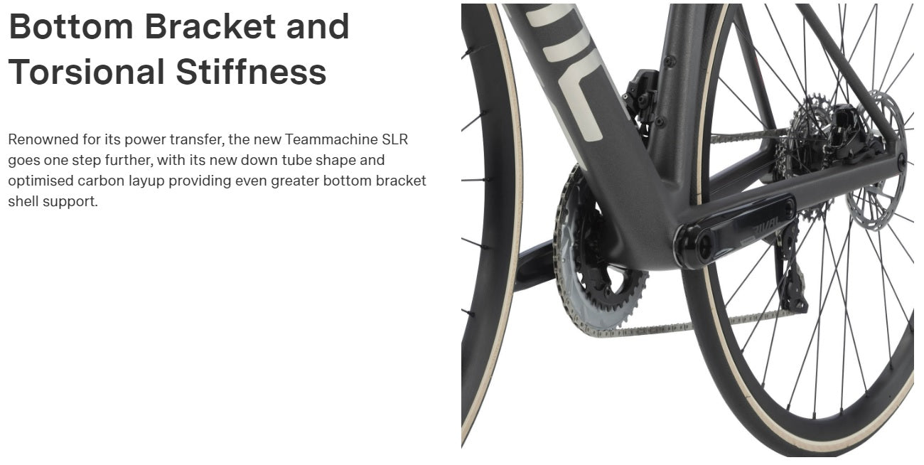 BMC Teammachine SLR FOUR 12 Speed SRAM Rival eTap Carbon Road Bike