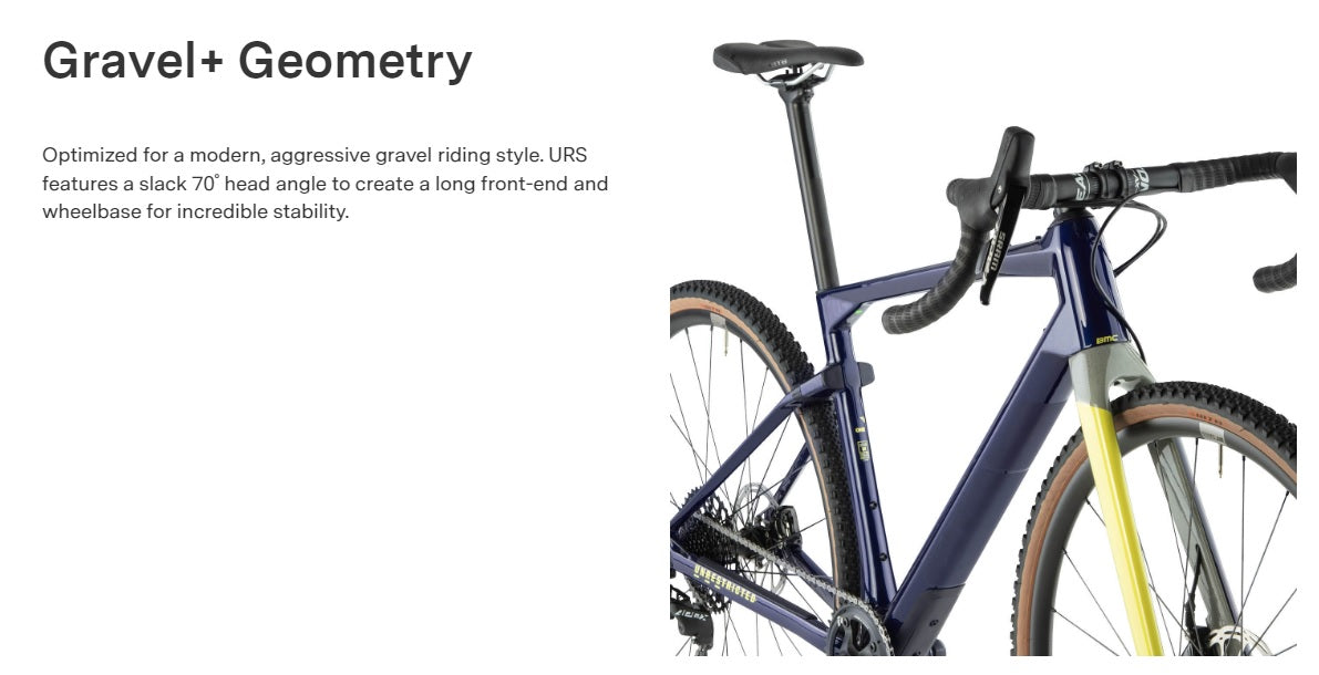 2023 BMC URS TWO SRAM Apex 11 Speed Disc Gravel Bike