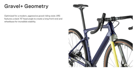 2023 BMC URS TWO SRAM Apex 11 Speed Disc Gravel Bike
