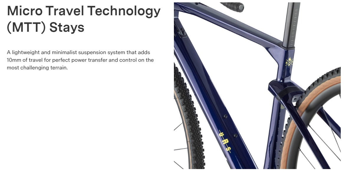 2023 BMC URS TWO SRAM Apex 11 Speed Disc Gravel Bike