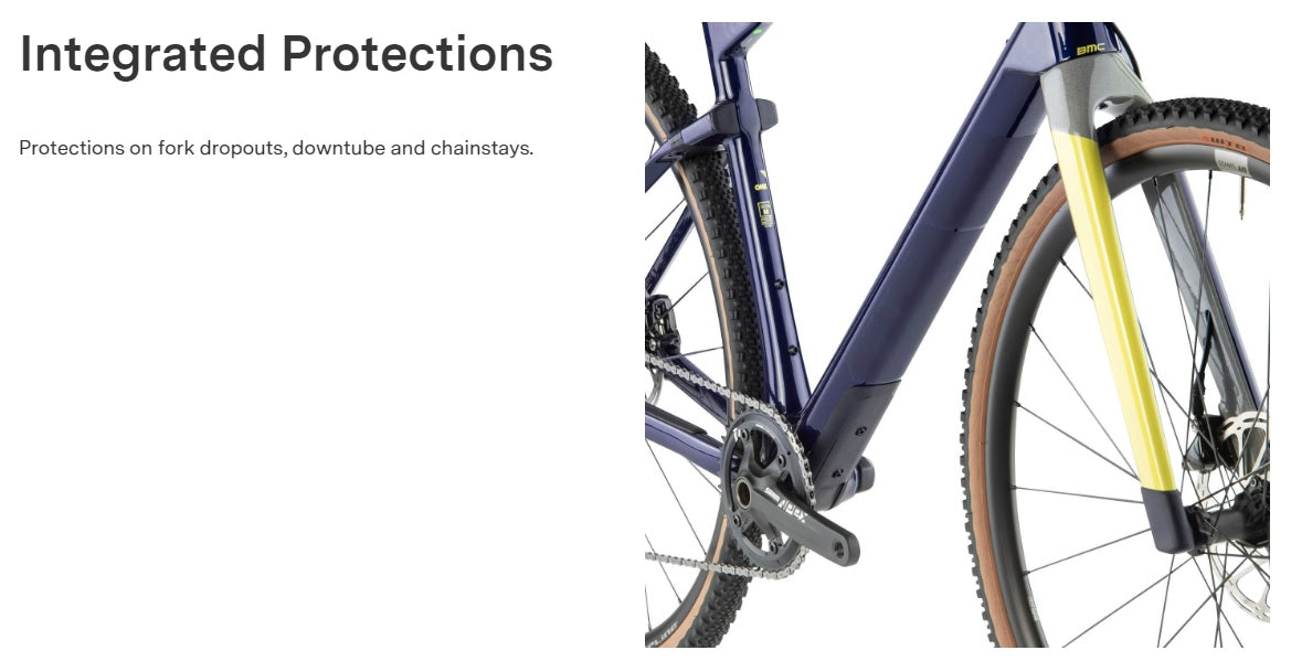 2023 BMC URS TWO SRAM Apex 11 Speed Disc Gravel Bike