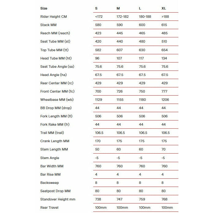 BMC Fourstroke 01 One Full Suspension Carbon Mountain Bike