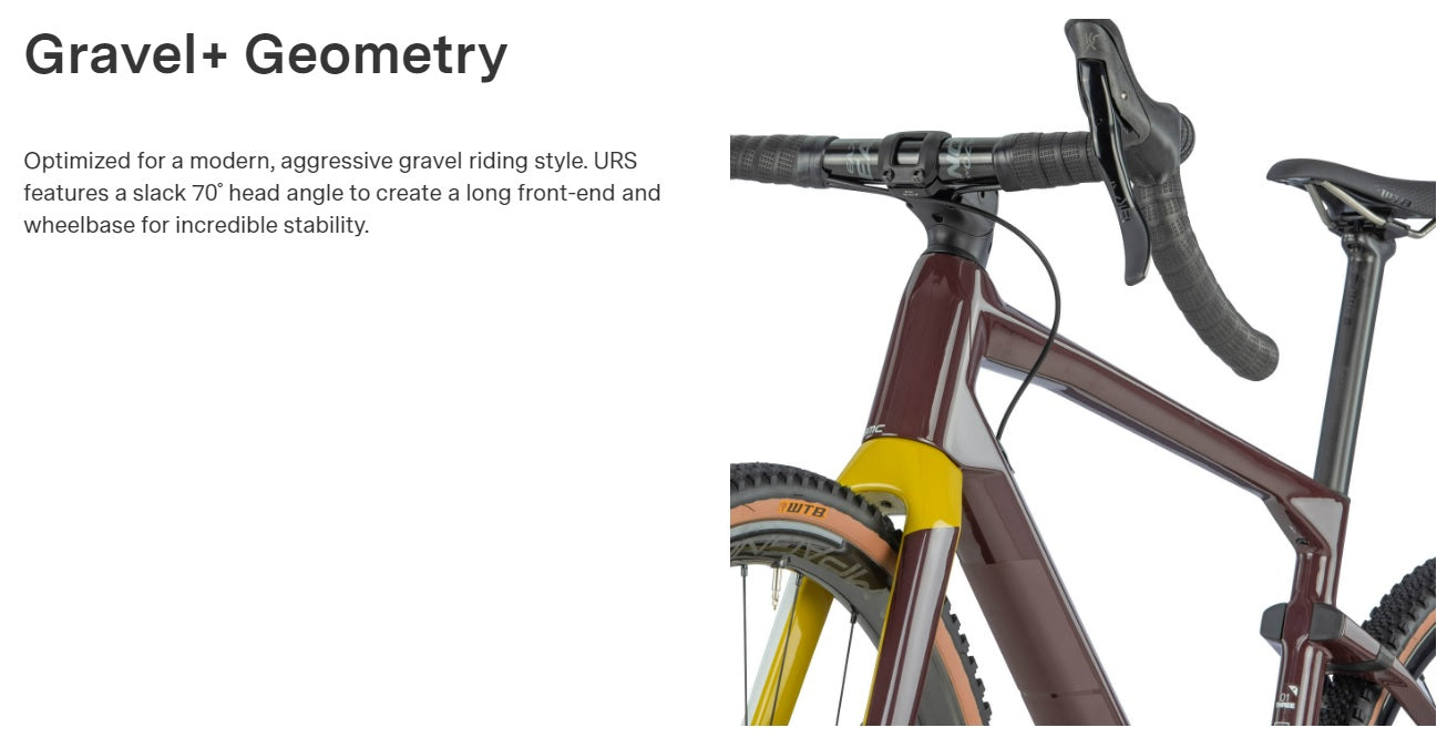 BMC URS 01 Three 13-Speed Campy Ekar Carbon Gravel Bike