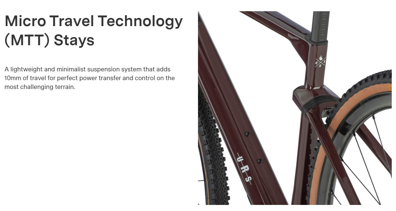 BMC URS 01 Three 13-Speed Campy Ekar Carbon Gravel Bike