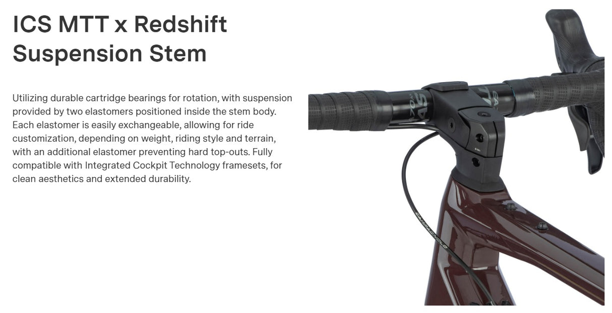 BMC URS 01 Three 13-Speed Campy Ekar Carbon Gravel Bike