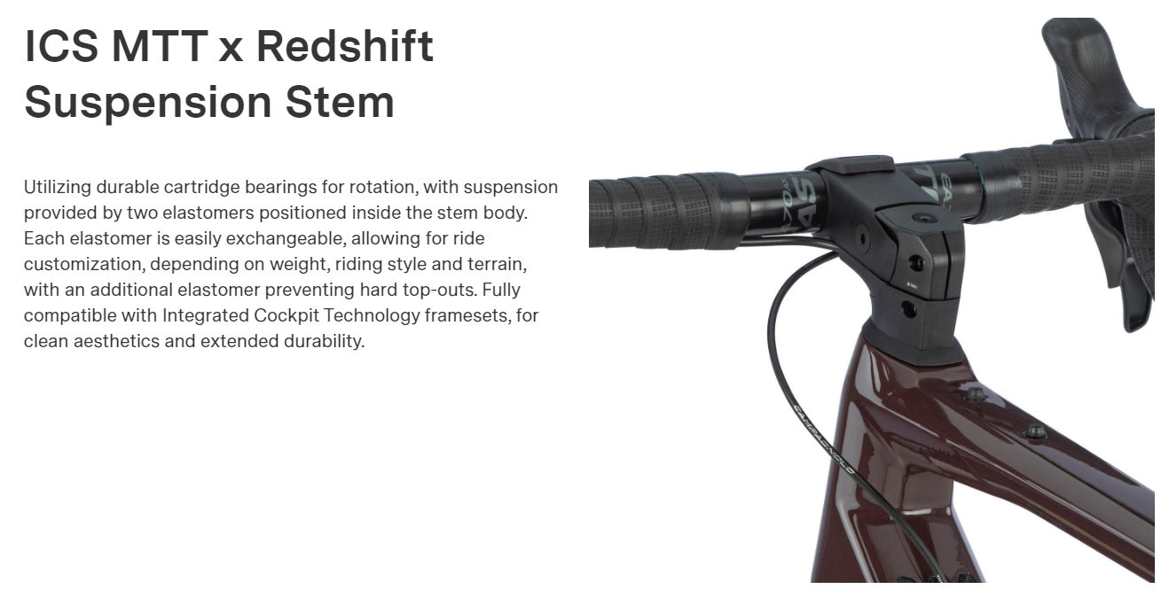 BMC URS 01 Three 13-Speed Campy Ekar Carbon Gravel Bike