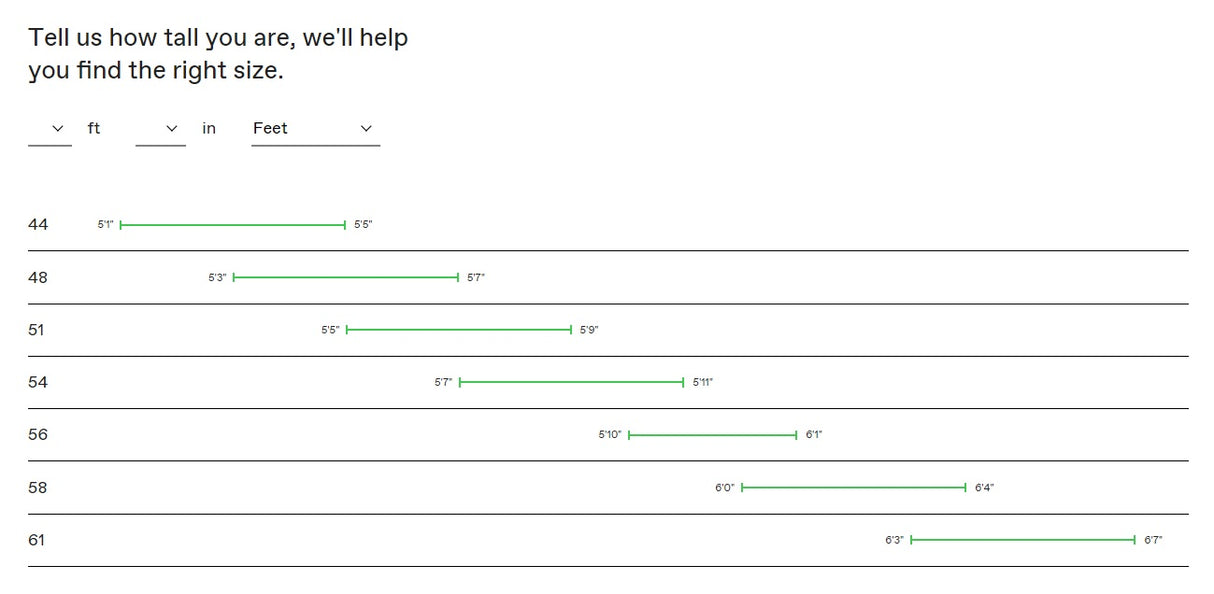 Cannondale LAB71 SuperSix Evo 12-Speed Carbon Road Bike