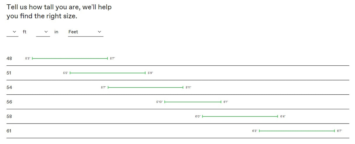 Cannondale SuperSix EVO Hi-Mod Road Bike Frameset