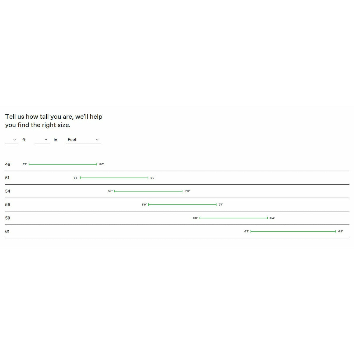 Cannondale Synapse Carbon 2 RLE Ultegra Di2 Carbon Road Bike