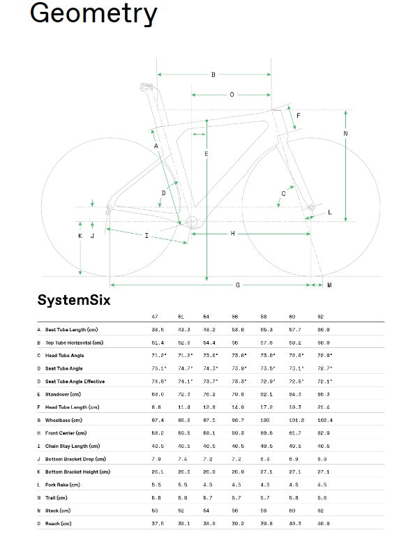 Cannondale SystemSix Hi-Mod Dura Ace Di2 12 Speed Carbon Road Bike