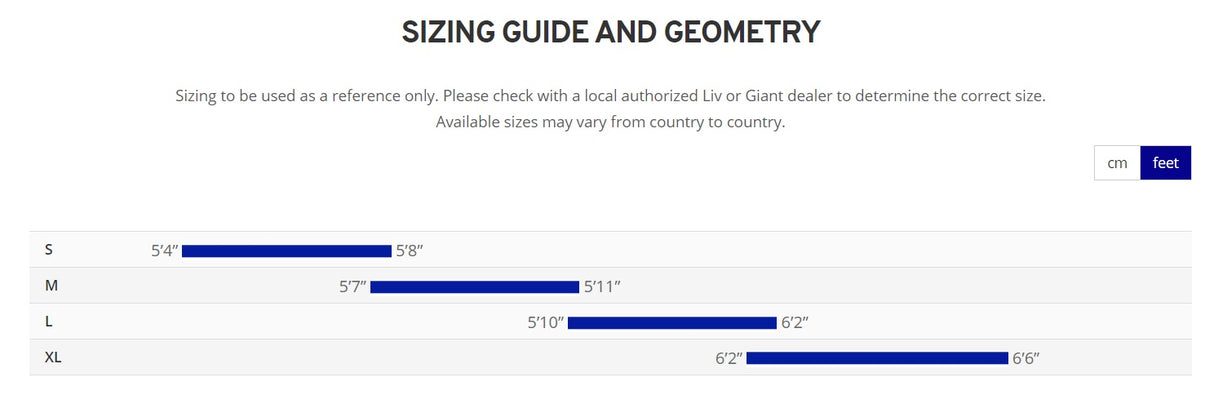 2022 Giant Trance 29 1 Full Suspension Mountain Bike