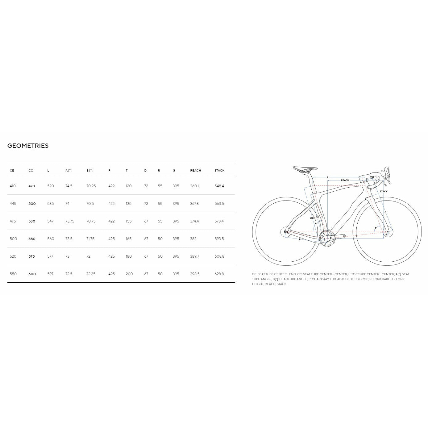 2023 Pinarello Grevil F Campy Ekar 13 Speed Disc Gravel Bike