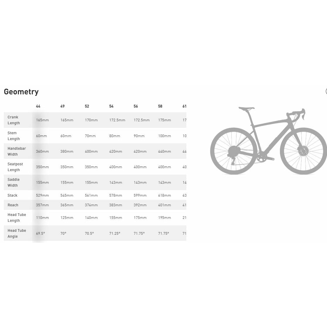 Specialized Diverge Elite Shimano E5 Gravel Bike