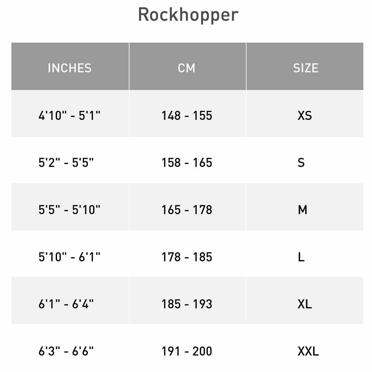 2021 Specialized Rockhopper Comp 29 Mountain Bicycle