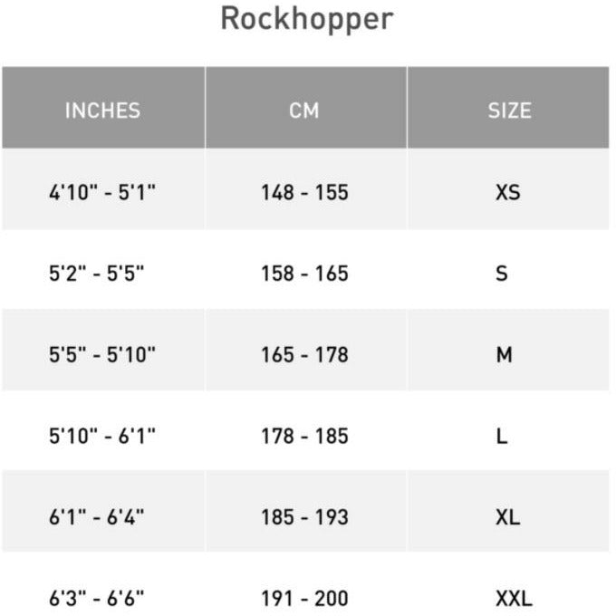 Specialized Rockhopper Elite 29 Mountain Bicycle