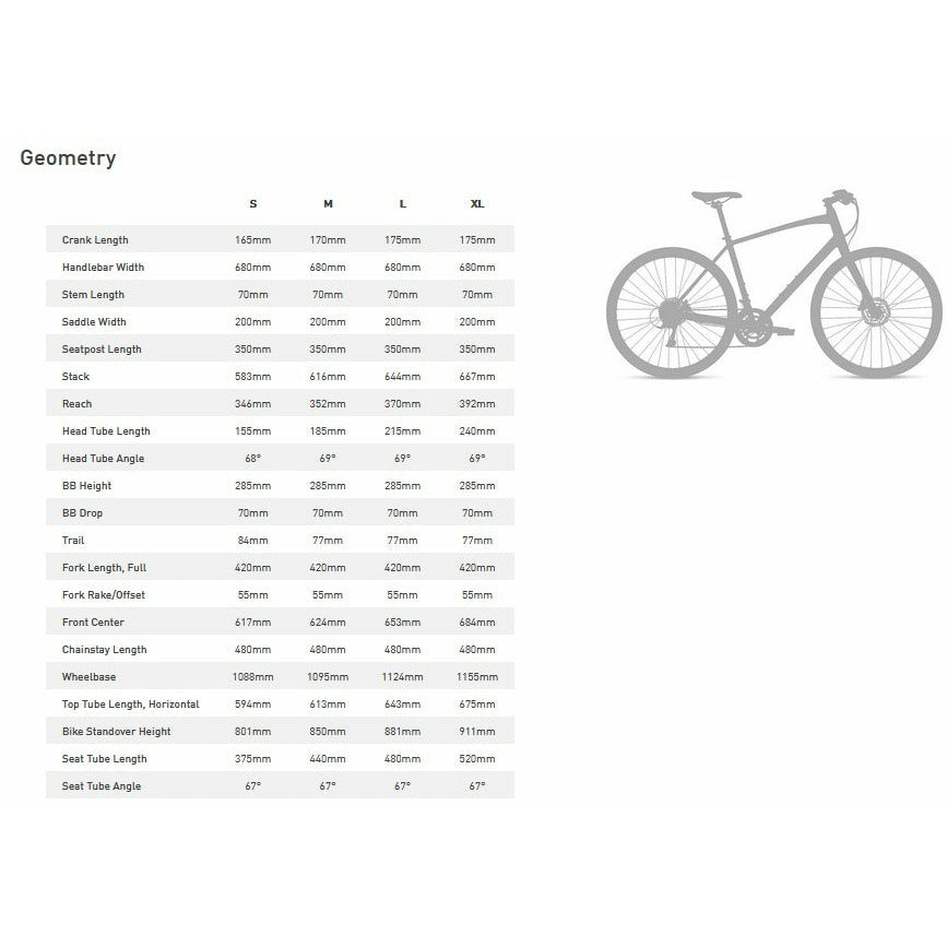 2022 Specialized Roll 3.0 Disc Hybrid Bicycle