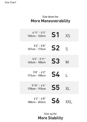 Specialized Turbo Levo Comp Carbon E-Mountain Bike