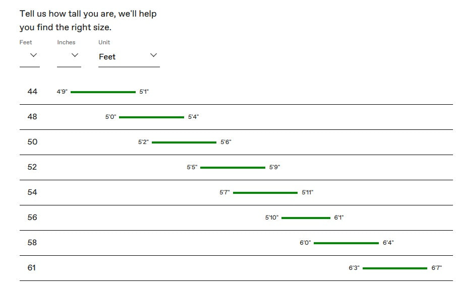 Cannondale SuperSix EVO 1 SL Hi-Mod Gen. 5 Ultegra 12 Speed Disc Road Bike