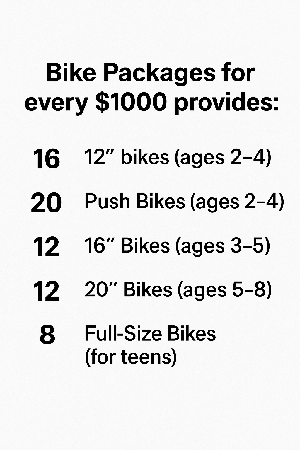 Holiday Bike Donation Packages for Kid's