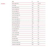 BMC 257 AL THREE Step Through Disc Hybrid Bike