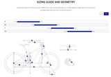 Giant Trance X Advanced E+ Elite 0 Full Suspension Carbon E-Mountain Bike
