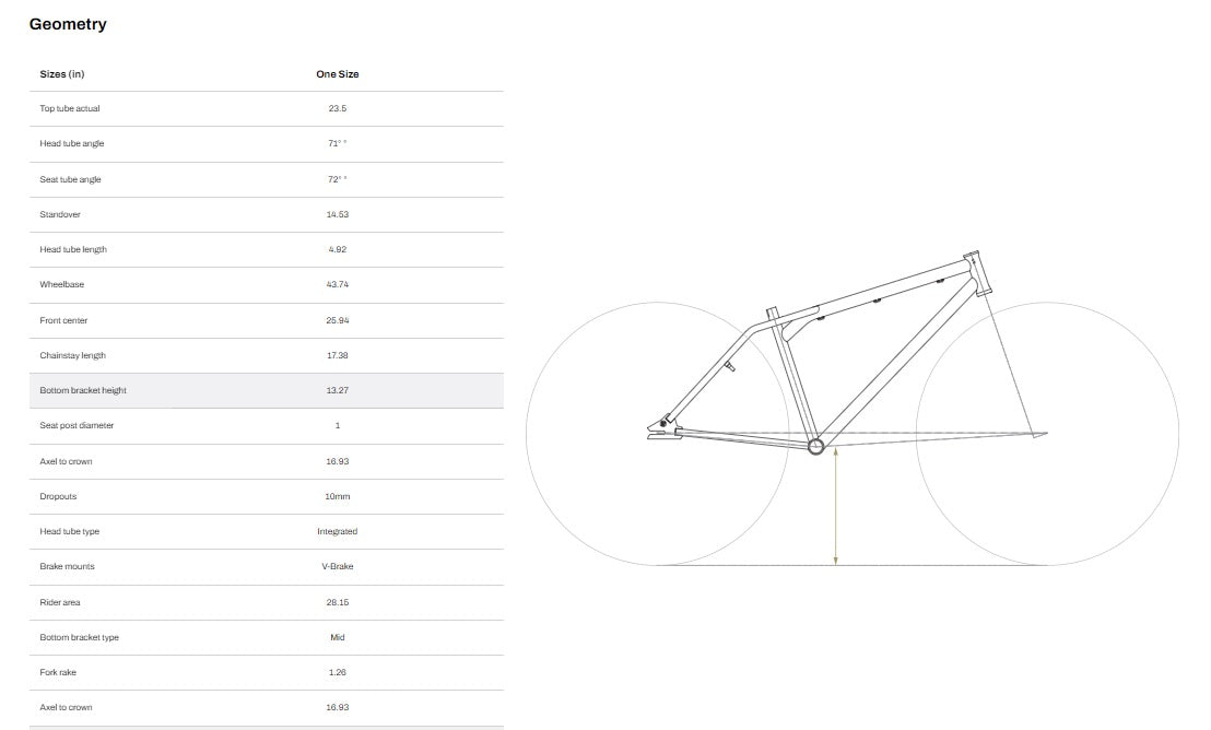 Dyno 29 online bmx