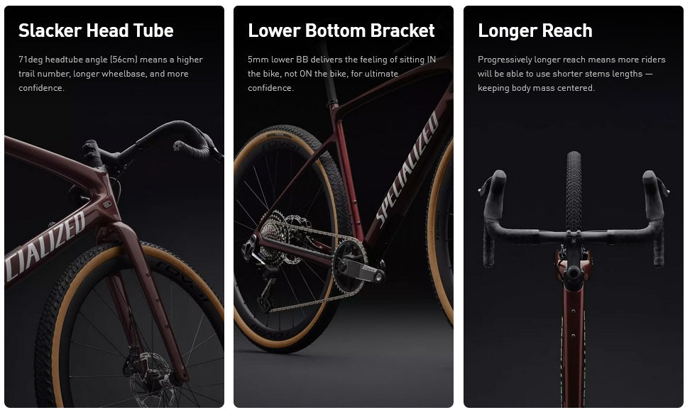 Specialized Diverge 4 Comp Carbon SRAM Apex AXS 12 Speed Carbon Gravel Bike