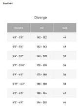 Specialized Diverge 4 Comp Carbon SRAM Apex AXS 12 Speed Gravel Bike