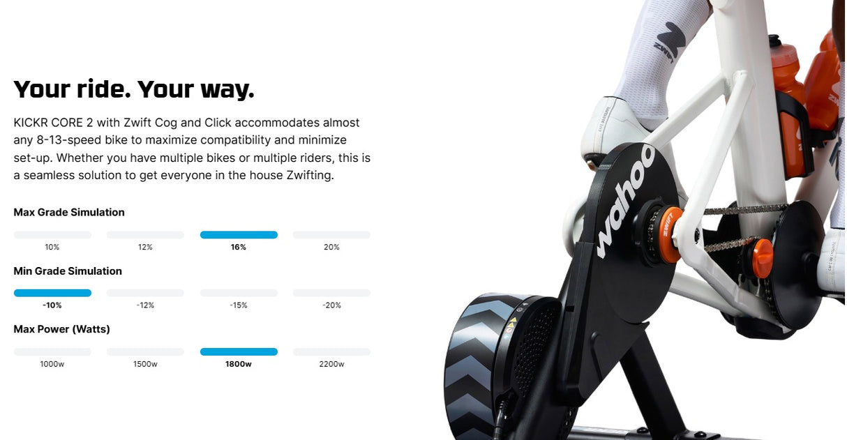 Wahoo KICKR CORE 2 with Zwift Cog and Click Smart Bicycle Trainer