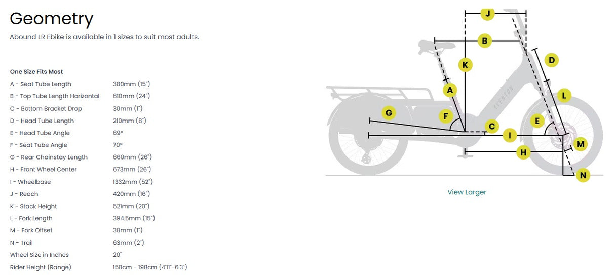 Aventon Abound LR Class 2 Cargo E-Bike