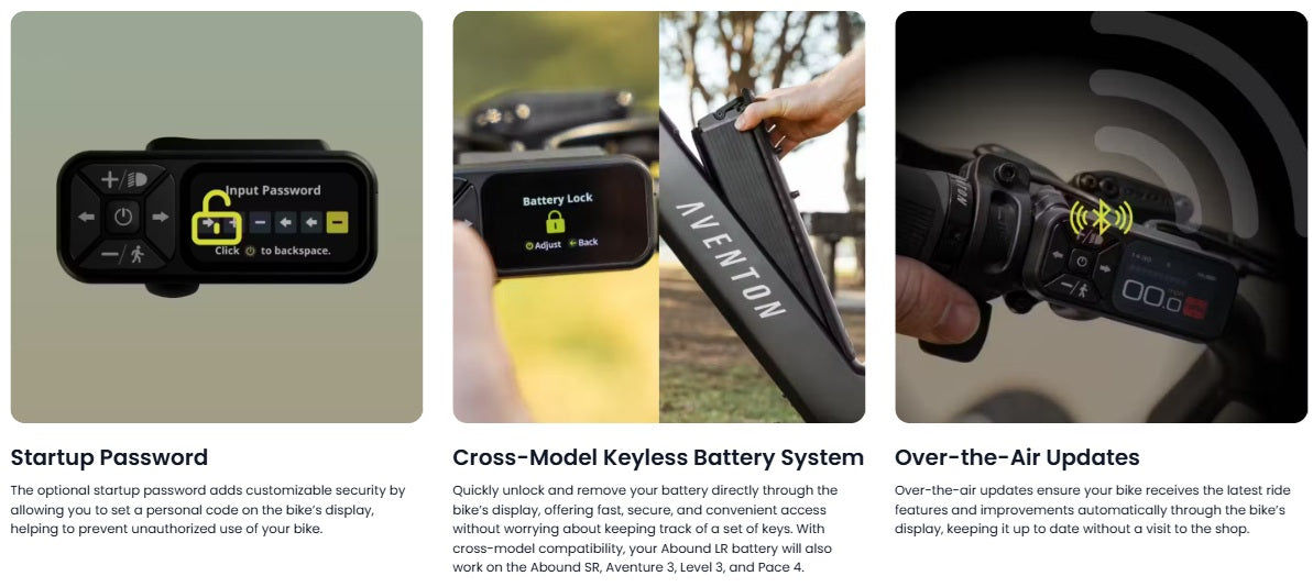 Aventon Abound LR Class 2 Cargo E-Bike