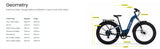 Aventon Aventure.2 All Terrain Step-Through E-Mountain Bike