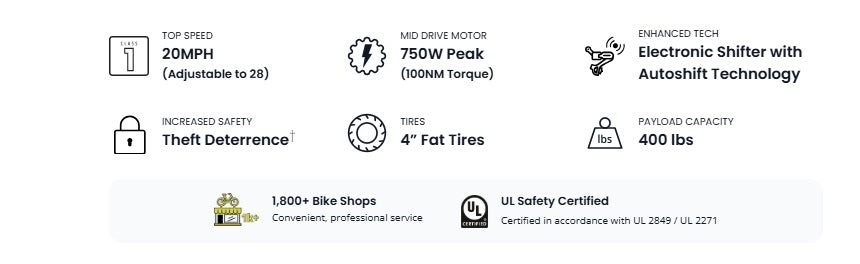 Aventon Aventure M Front Suspension Mountain E-Bike