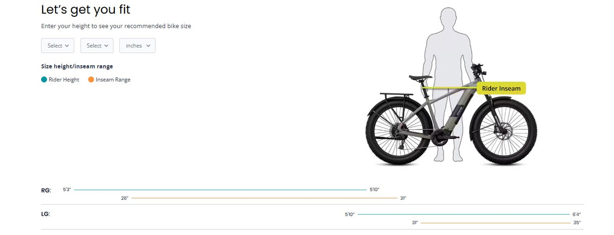 Aventon Aventure M Front Suspension Mountain E-Bike