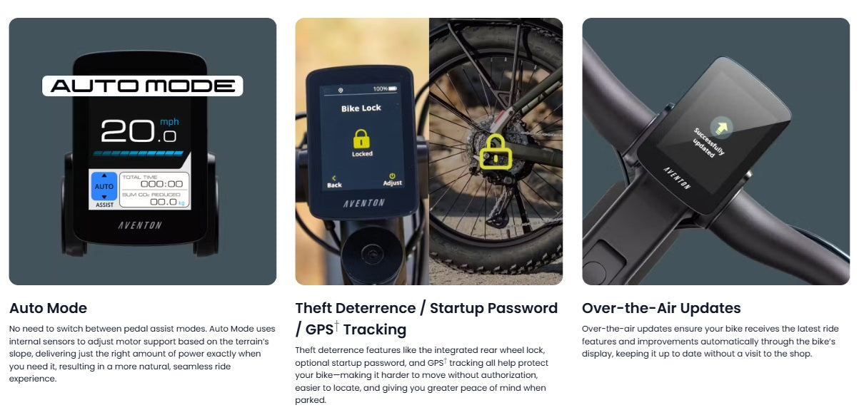 Aventon Aventure M Front Suspension Mountain E-Bike