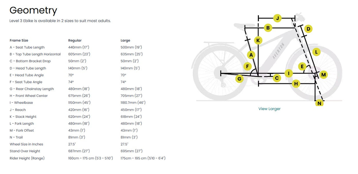 Aventon Level 3 Step Over Front Suspension Commuter E-Bike