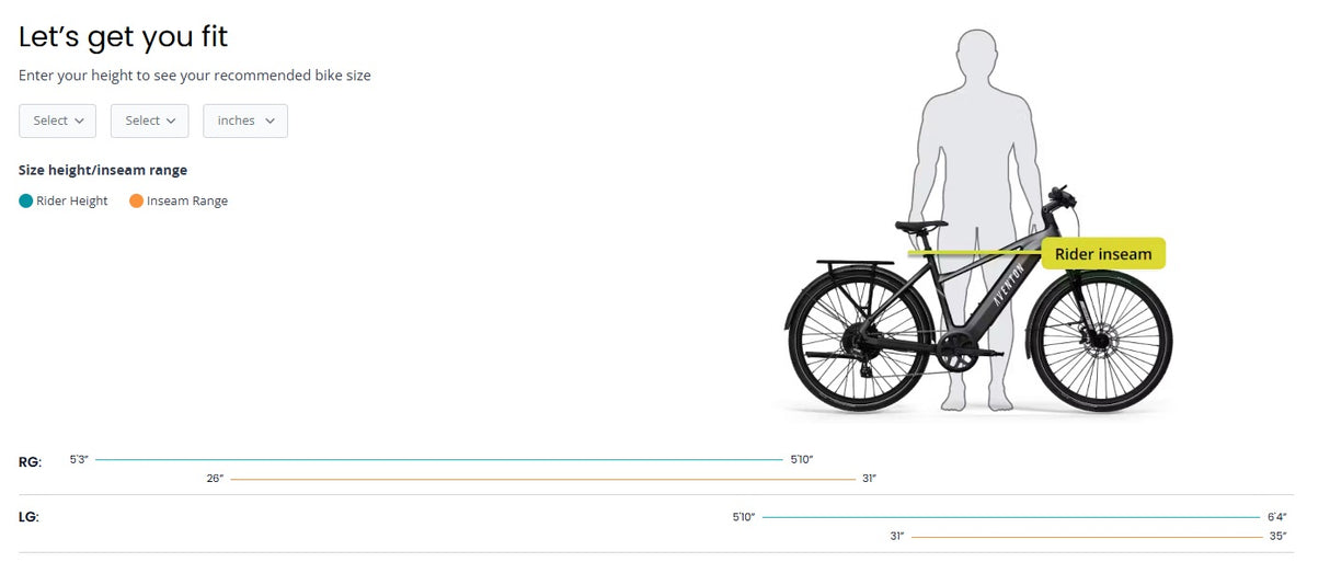 Aventon Level 3 Step Over Front Suspension Commuter E-Bike