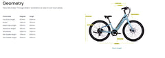 Aventon Pace 500.3 Step-Through 8 Speed Active E-Bike